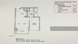 Eco Sanctuary (D23), Condominium #137810802